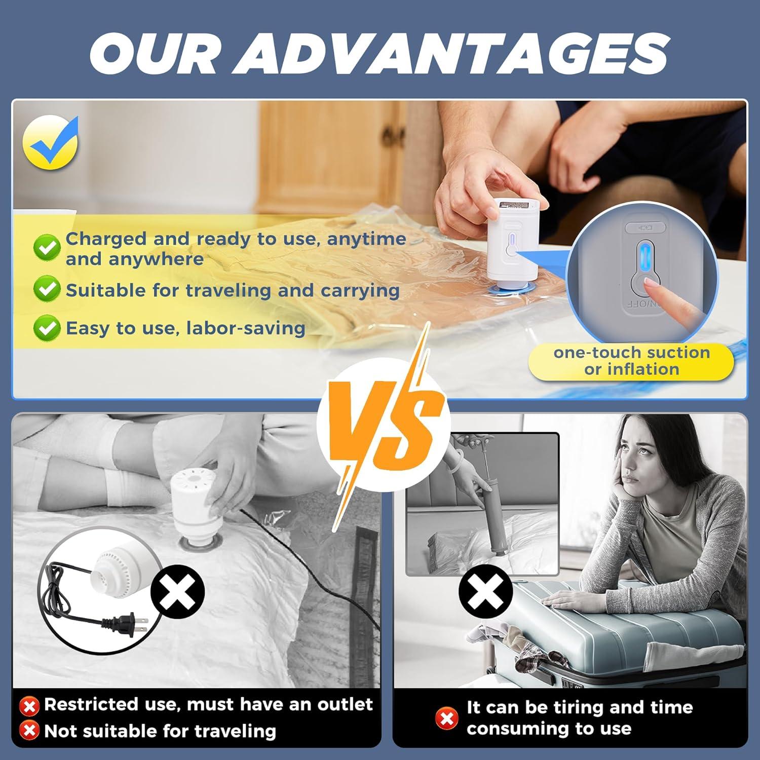 Bolsas de Almacenamiento al Vacío Saker con Bomba Eléctrica 15 Pzas