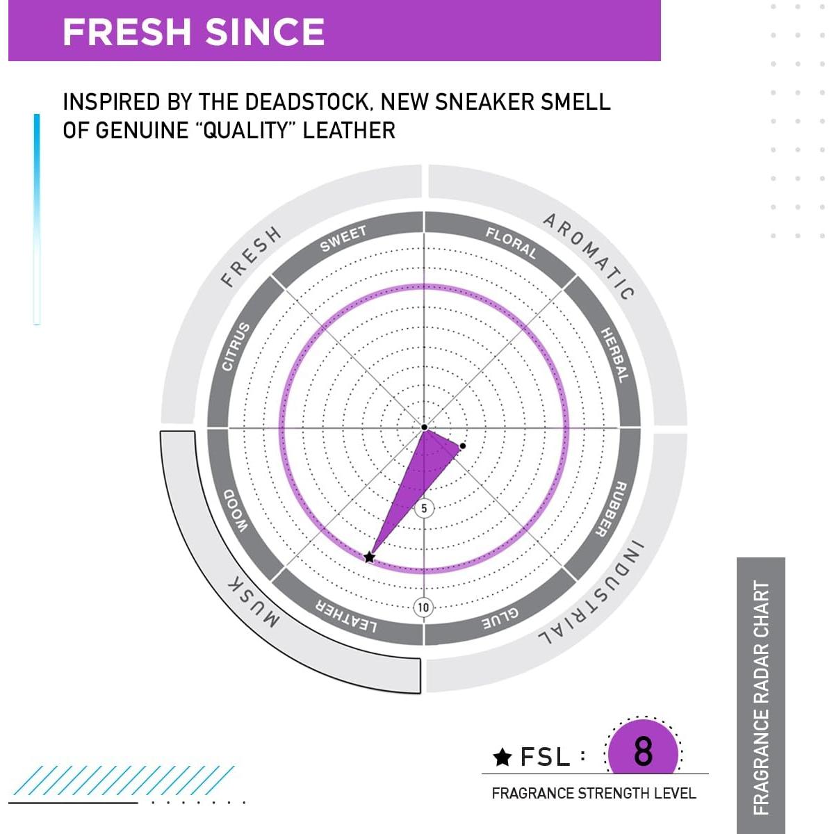 Desodorante para Zapatos ANTIDOT - Spray Frescante 56.7g