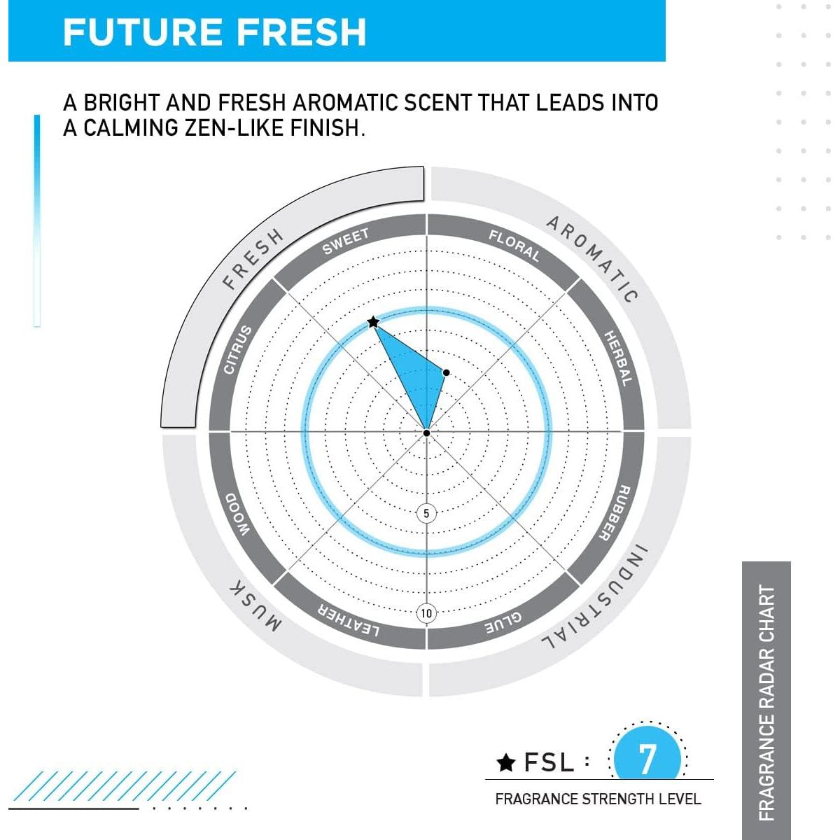 Desodorante para Zapatos ANTIDOT 2 oz - Fragancia Futuro Fresco