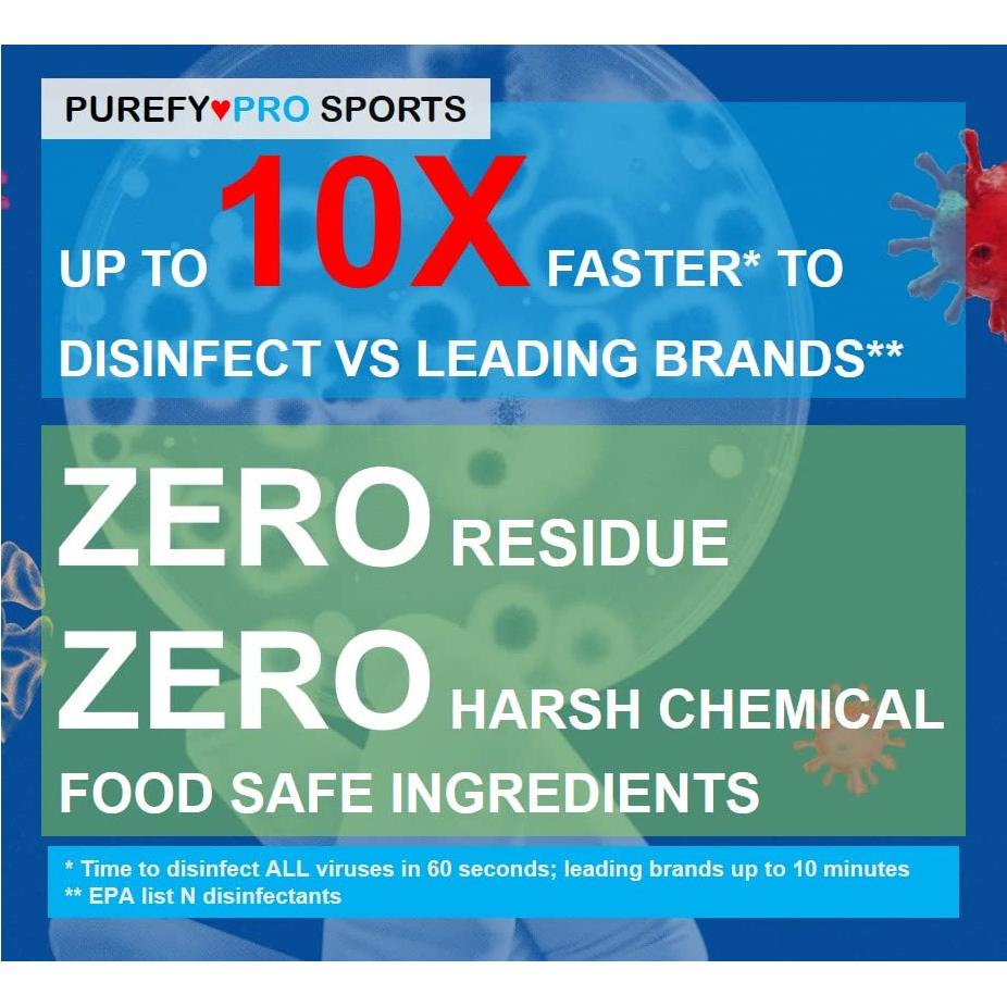 Desinfectante en aerosol Purefy 96.39ml - Paquete de 2