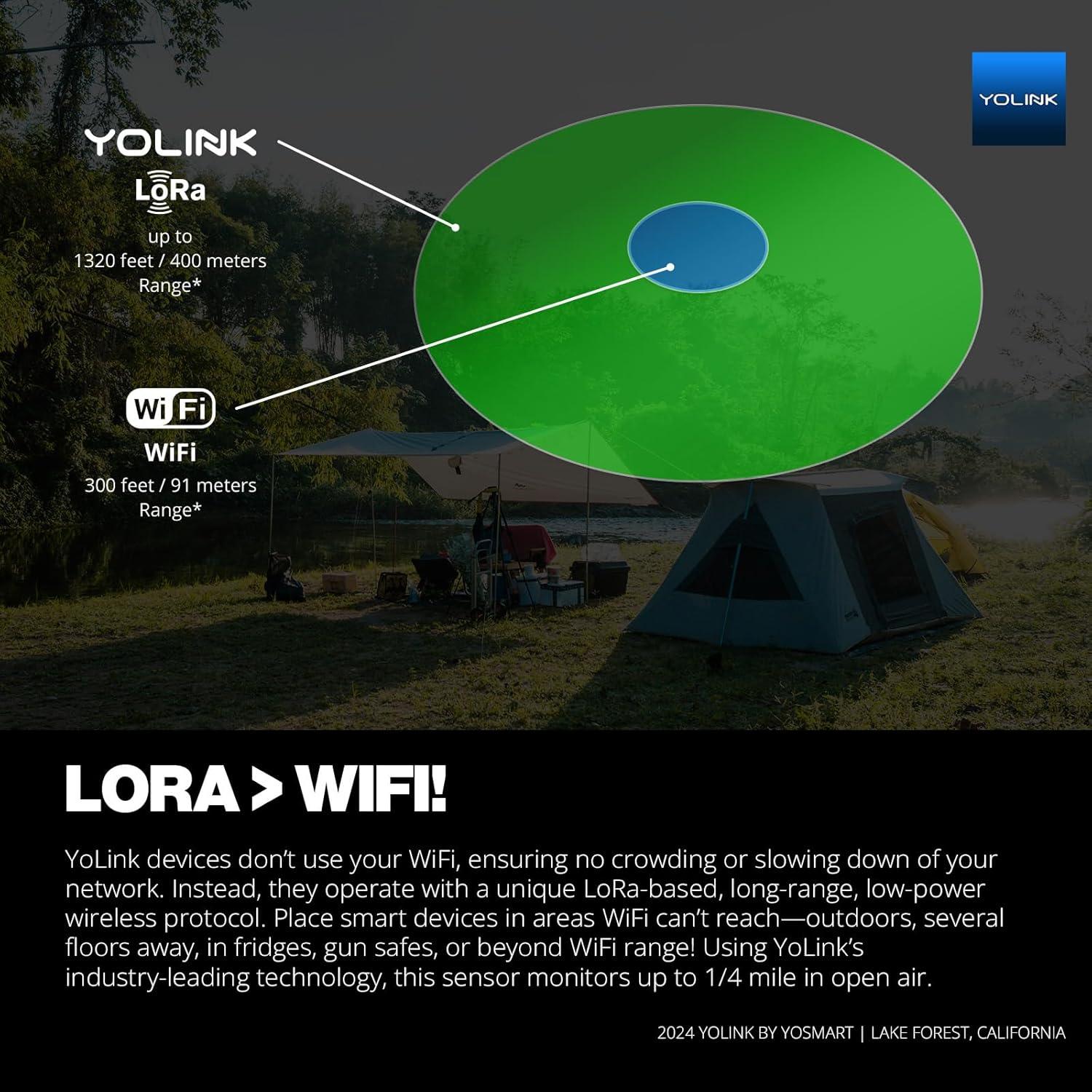 Termómetro Inteligente YoLink 3-Pack Inalámbrico LoRa