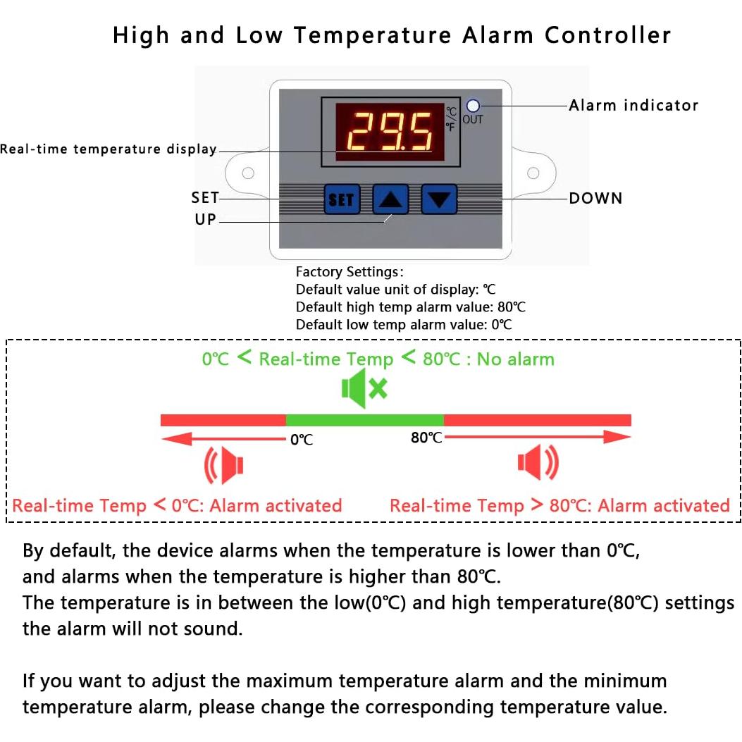 Monitor de Temperatura 12V CSRBUY con Sonda Impermeable 5M