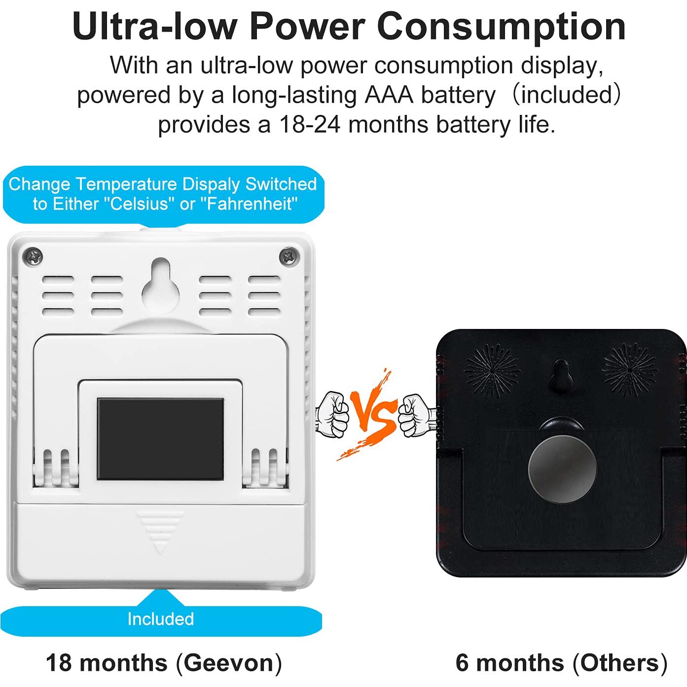 Higrómetro Termómetro Digital Geevon GN-8666-2, 2 Paquete, Blanco