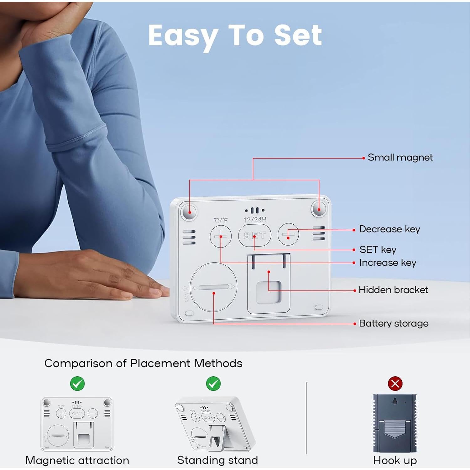 Termómetro Higrómetro Digital Deeyaple FK-9922 Pantalla LCD