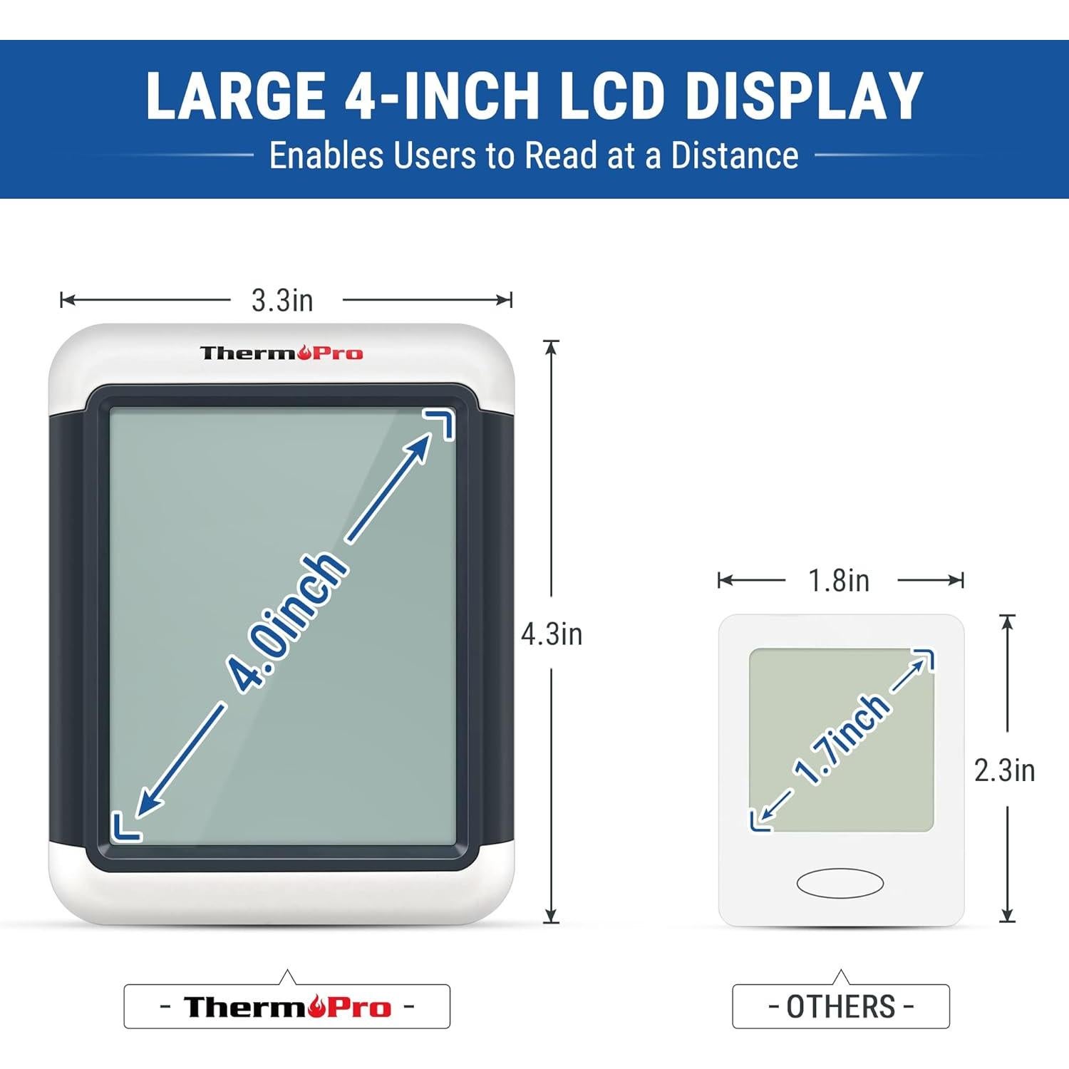 Termómetro Higrómetro Digital ThermoPro TP55 con Pantalla Táctil