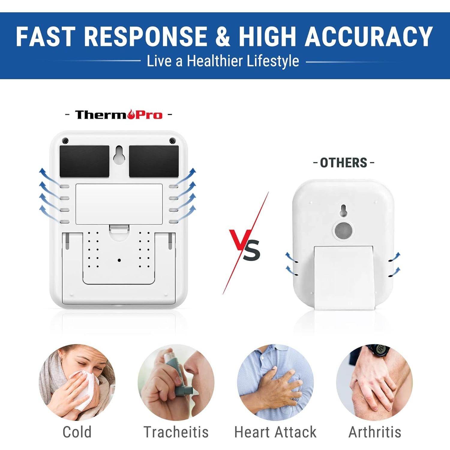 Termómetro Higrómetro Digital ThermoPro TP55 con Pantalla Táctil