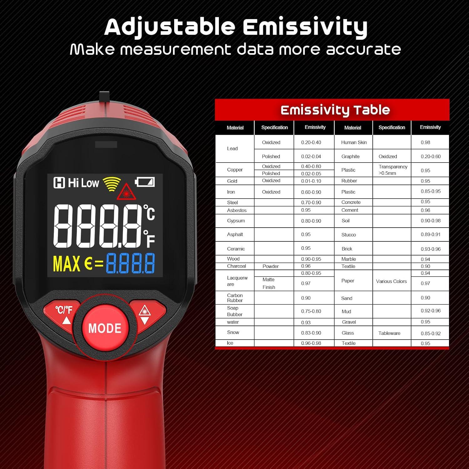 Pistola Termómetro Infrarrojo SQECH SIT600 -50°C a 600°C