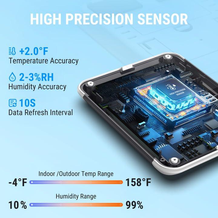 Termómetro Digital Inalámbrico ThermoPro TP65 con Pantalla Táctil