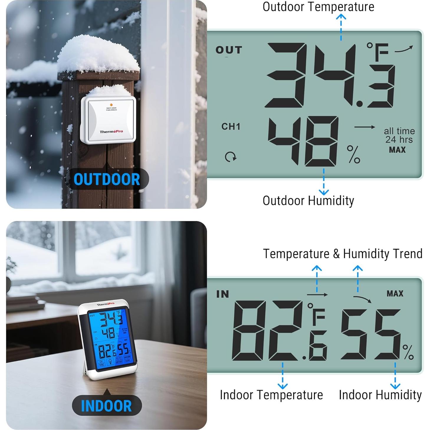 Termómetro Digital Inalámbrico ThermoPro TP65 con Pantalla Táctil