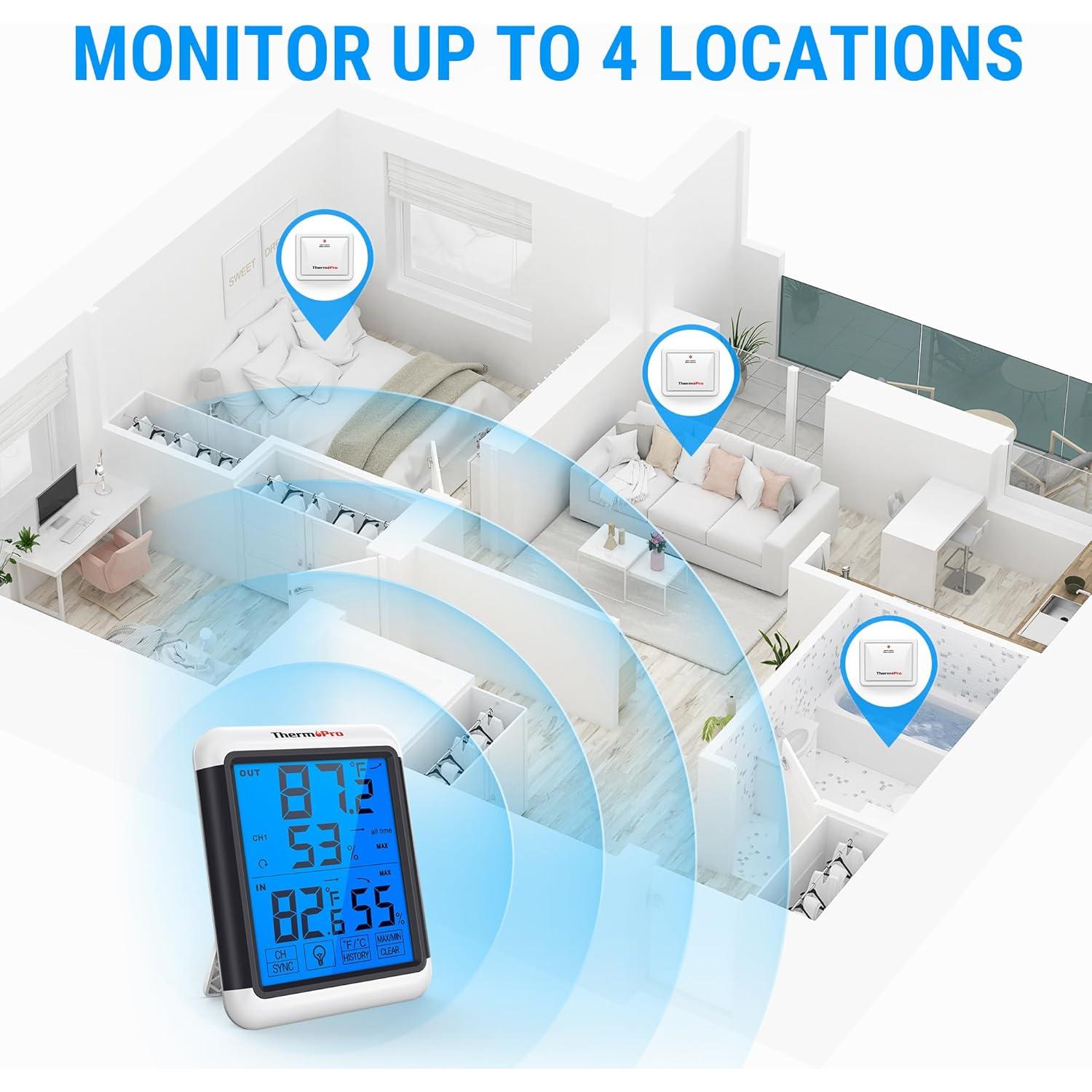 Termómetro Digital Inalámbrico ThermoPro TP65 con Pantalla Táctil
