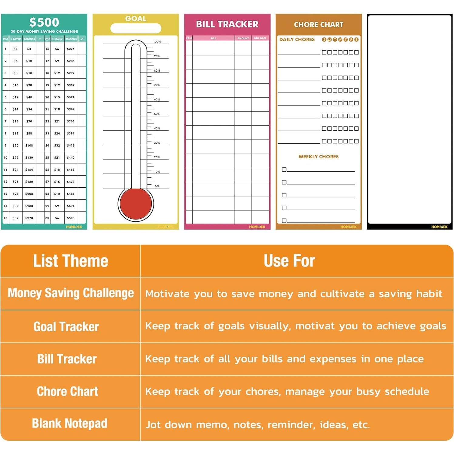 Pizarra Magnética para Nevera HOMiDEK 10x25 cm - 5 Hojas