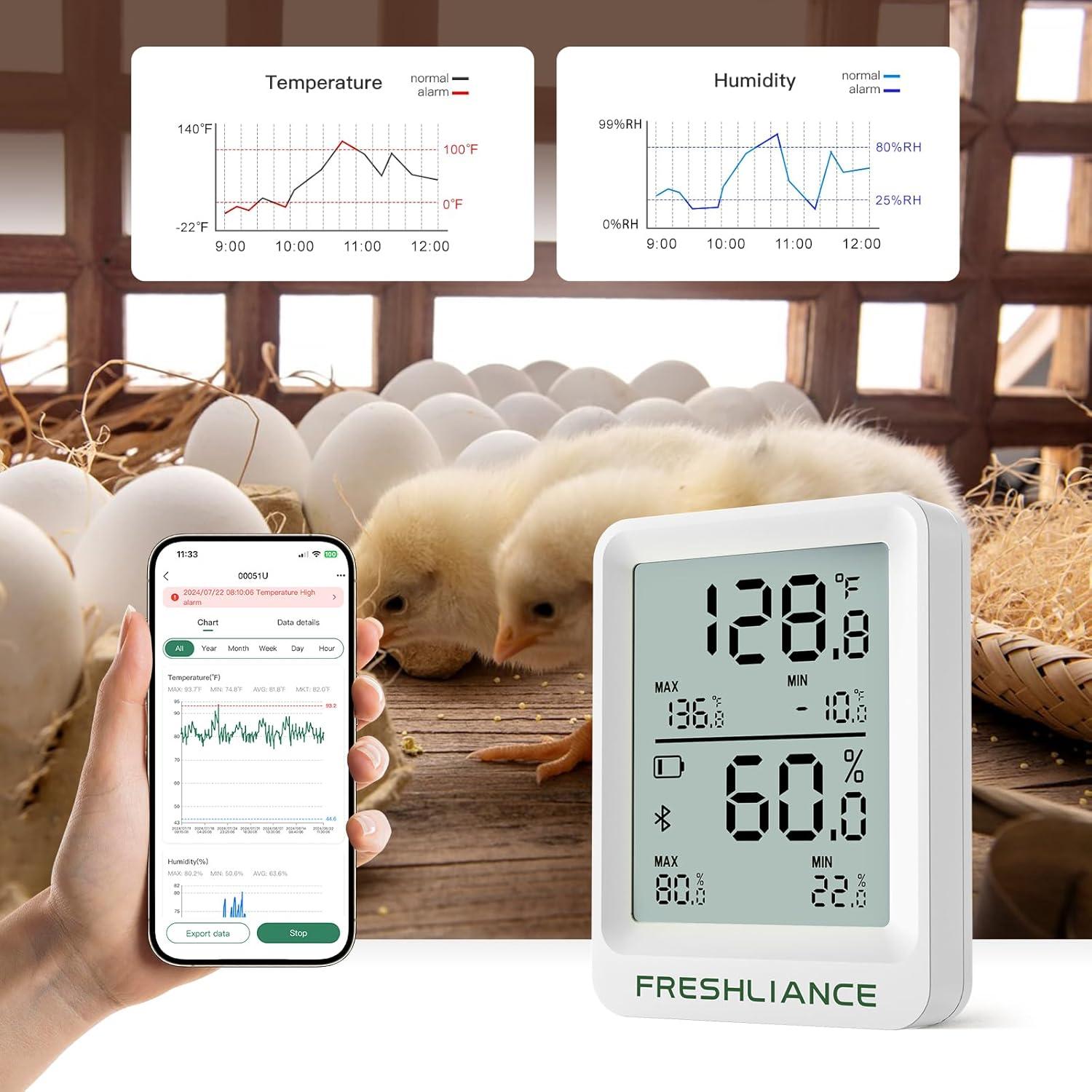 Registrador de Temperatura y Humedad Bluetooth Freshliance BlueTag TH20