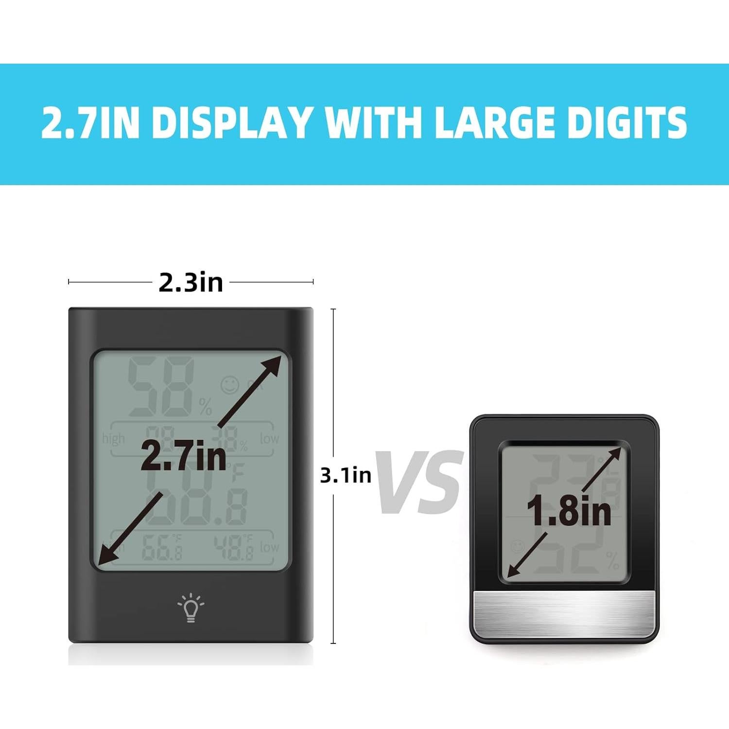 Termómetro Digital Interior GOUSHIHUI MC31 con Higrómetro y Luz de Fondo