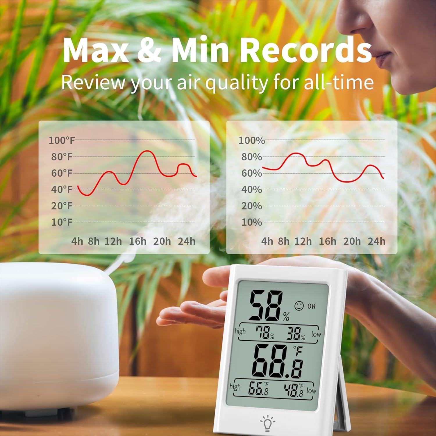 Termómetro Digital Interior GOUSHIHUI MC31 con Higrómetro y Luz de Fondo