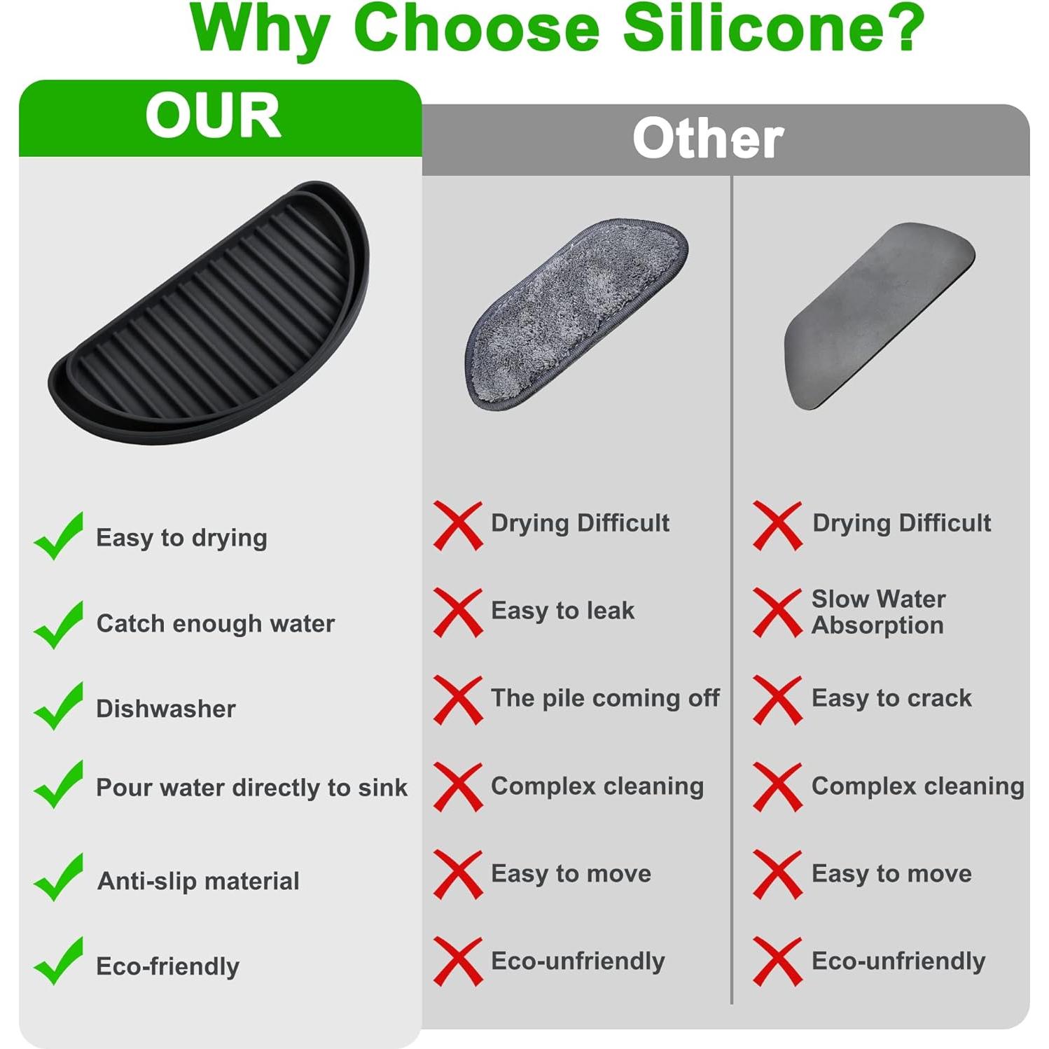 Bandeja de Goteo para Refrigerador KindGa 2 Piezas Negro