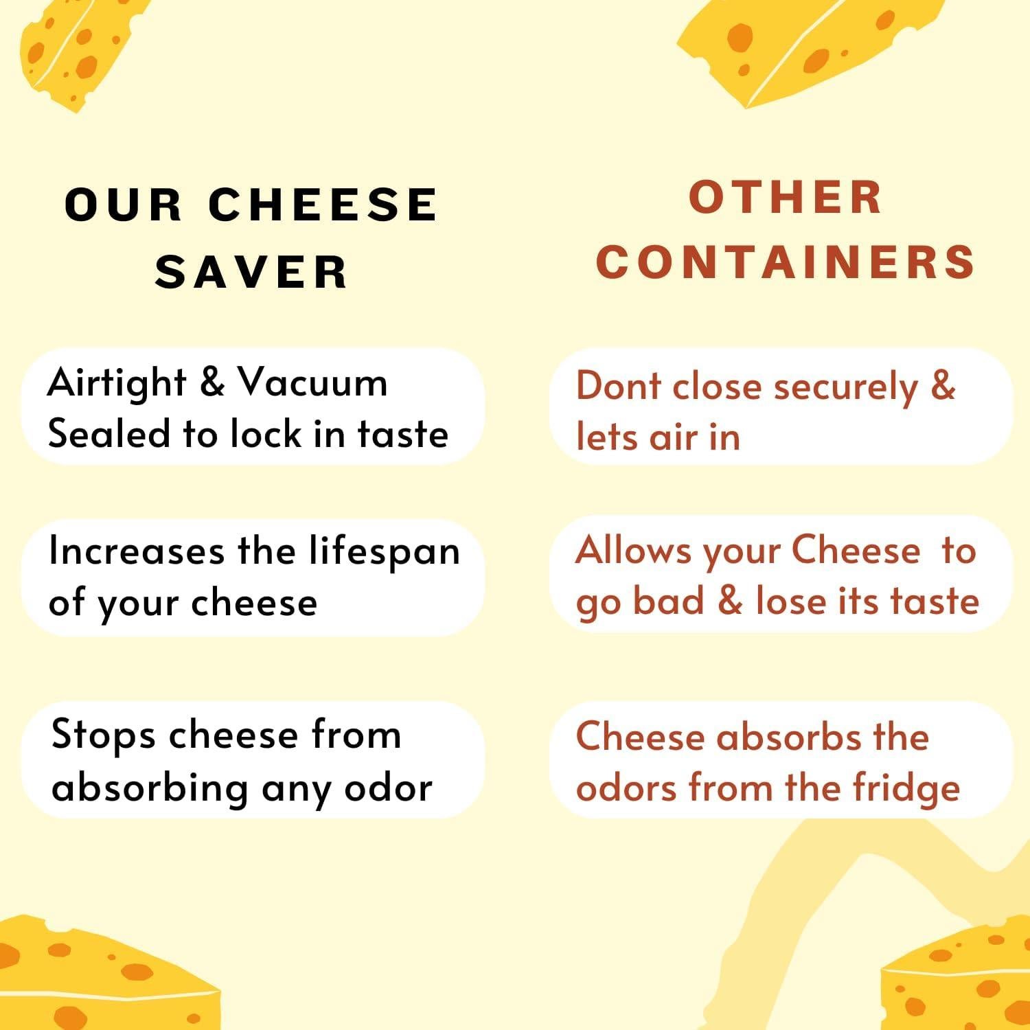 Contenedor Hermético para Queso FoodLite 1.2L - Sellado al Vacío