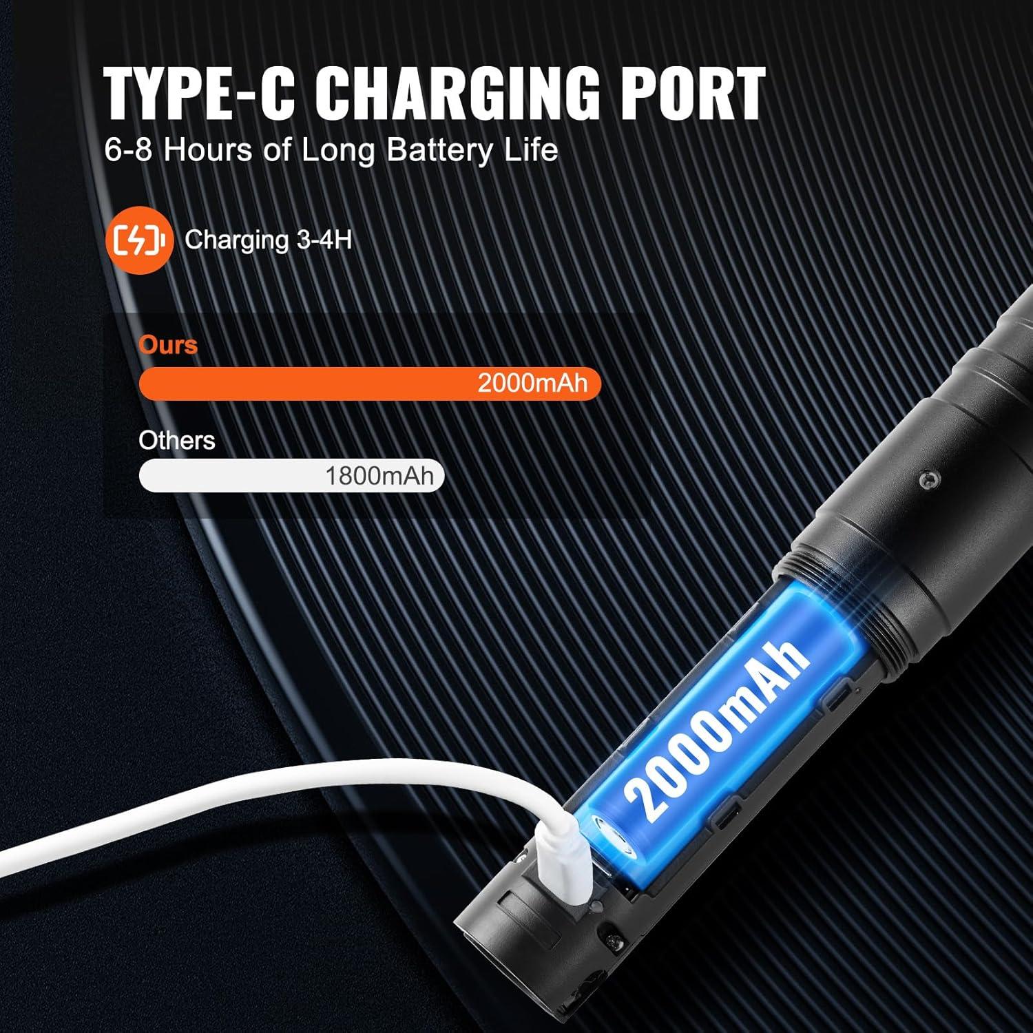 Sable de Luz VEVOR TSK-E08A RGB 12 Colores Recargable