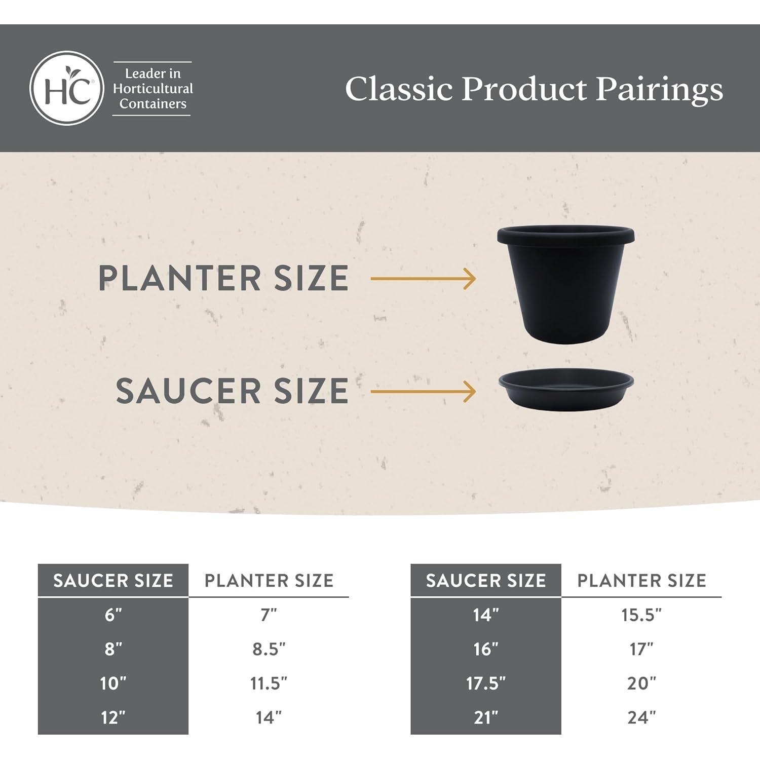 Platillo Redondo de Plástico The HC Companies 53.34 cm Gris