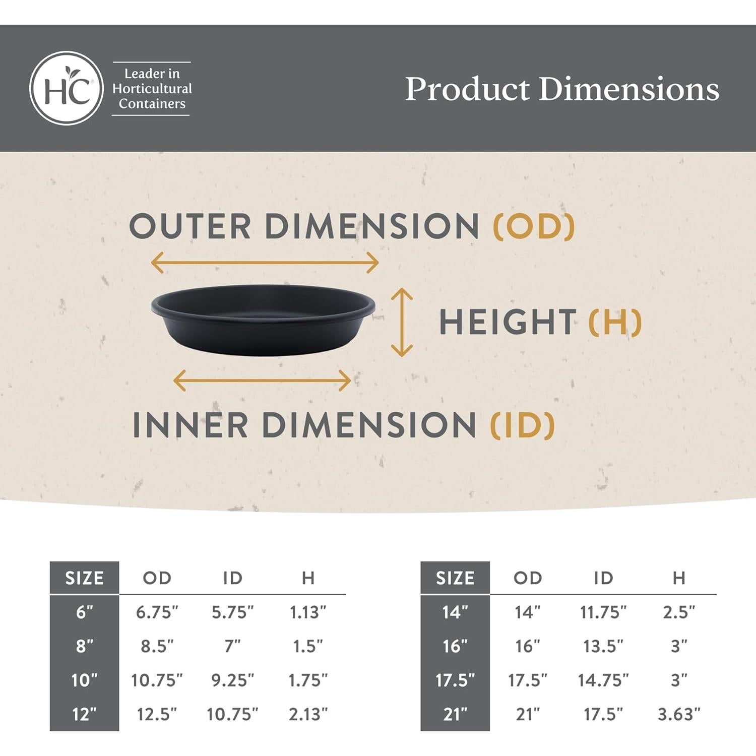 Platillo Redondo de Plástico The HC Companies 53.34 cm Gris