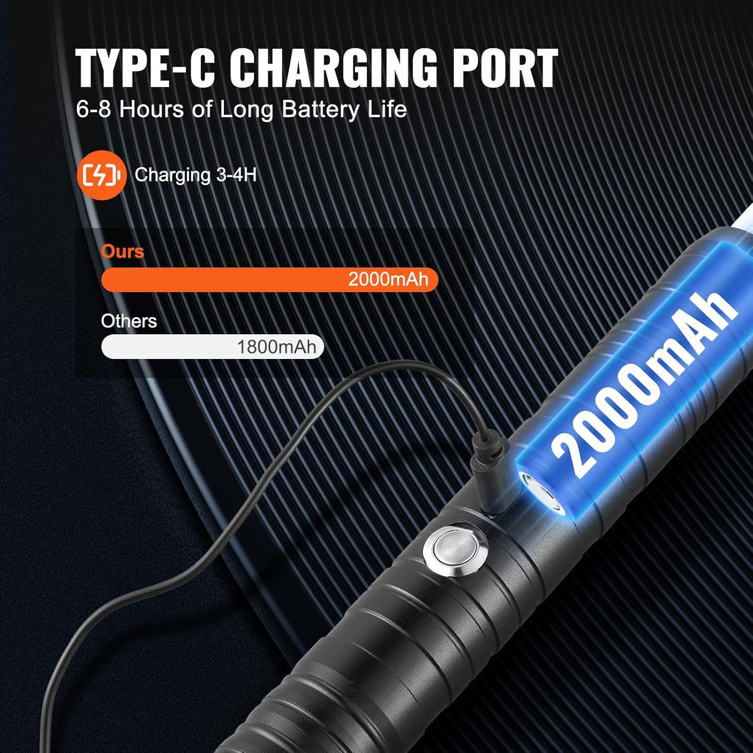 Sable de Luz VEVOR TSK-E12A 2 en 1 RGB Recargable