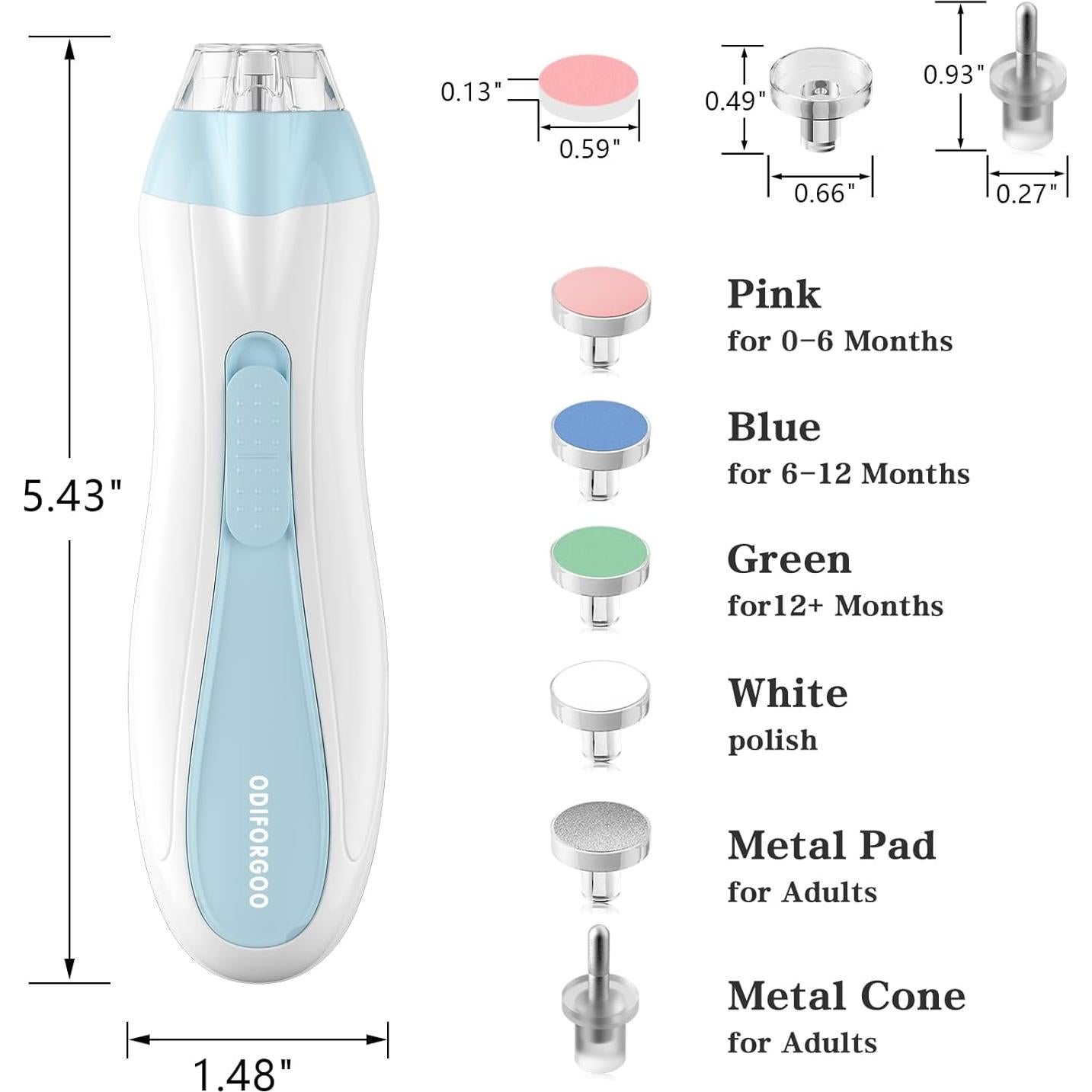 Cortador de Uñas Eléctrico ODIFORGOO 15 en 1 USB Azul