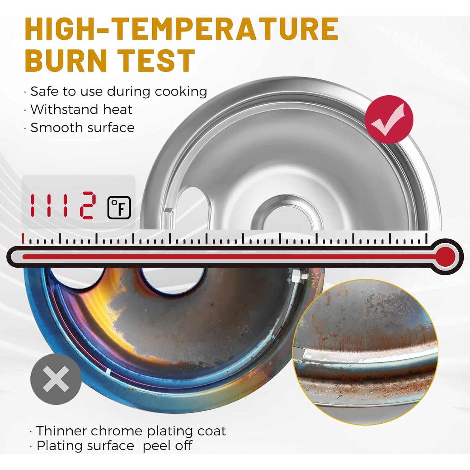 Juego de 4 bandejas de goteo COZZIVITA para estufas GE 15.24 y 20.32 cm