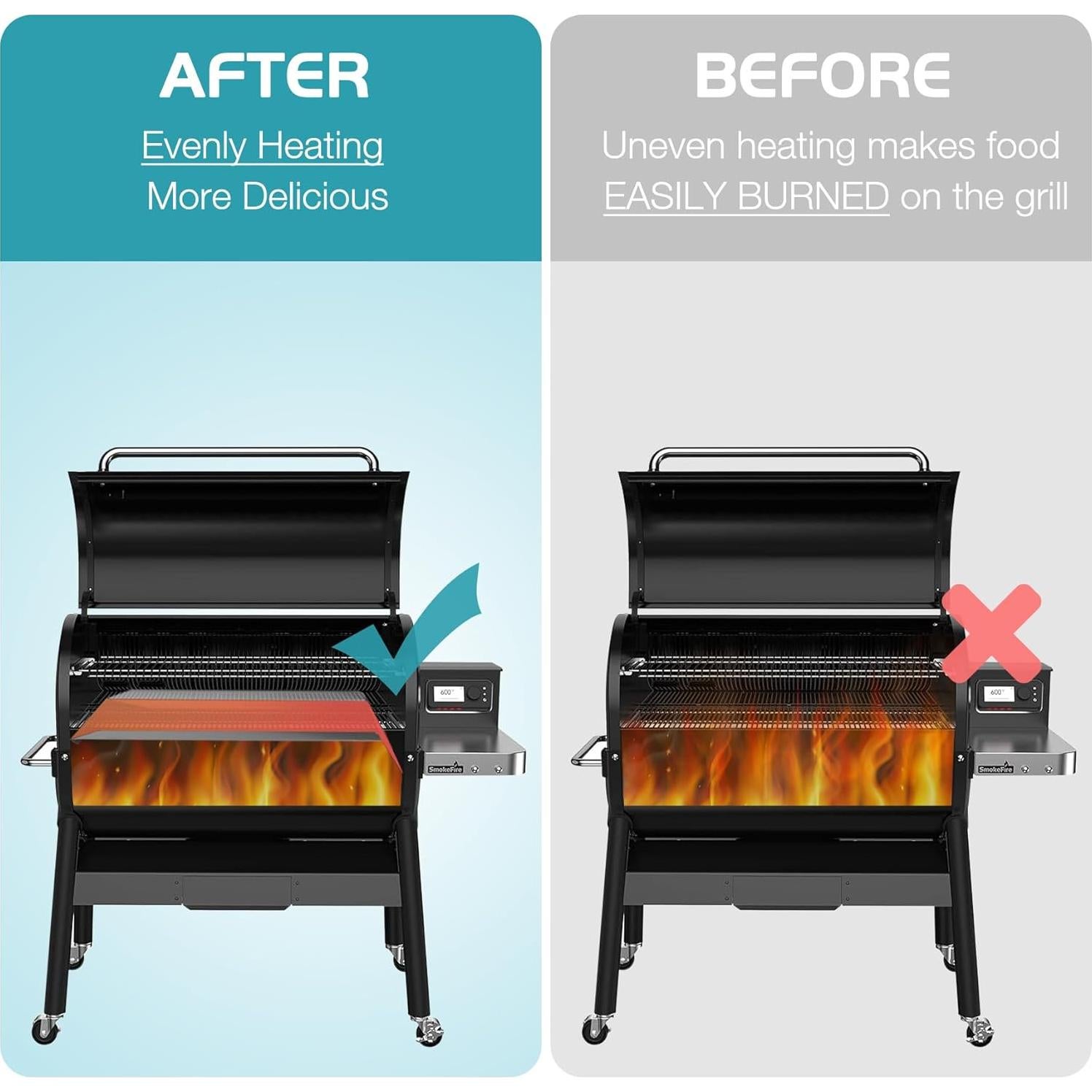 Bandeja de Goteo Baffle de Calor Unidanho Pro 22 Traeger