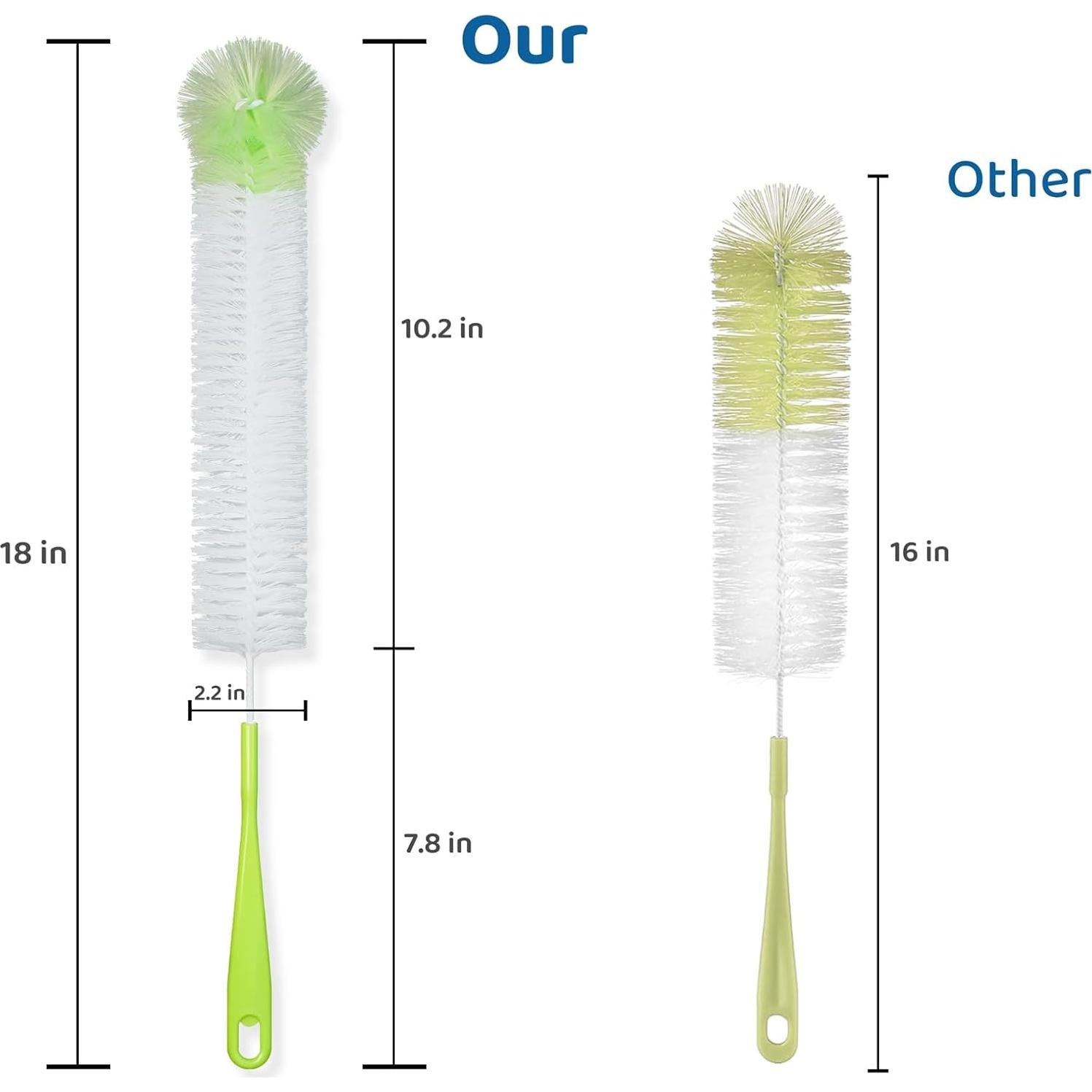 Cepillo de Limpieza para Botellas LiKee 45.72 cm Flexible