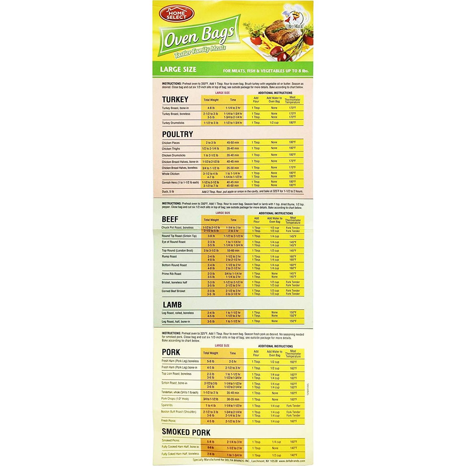 Bolsas para Horno Home Select 40.6x44.5 cm 4 Unidades