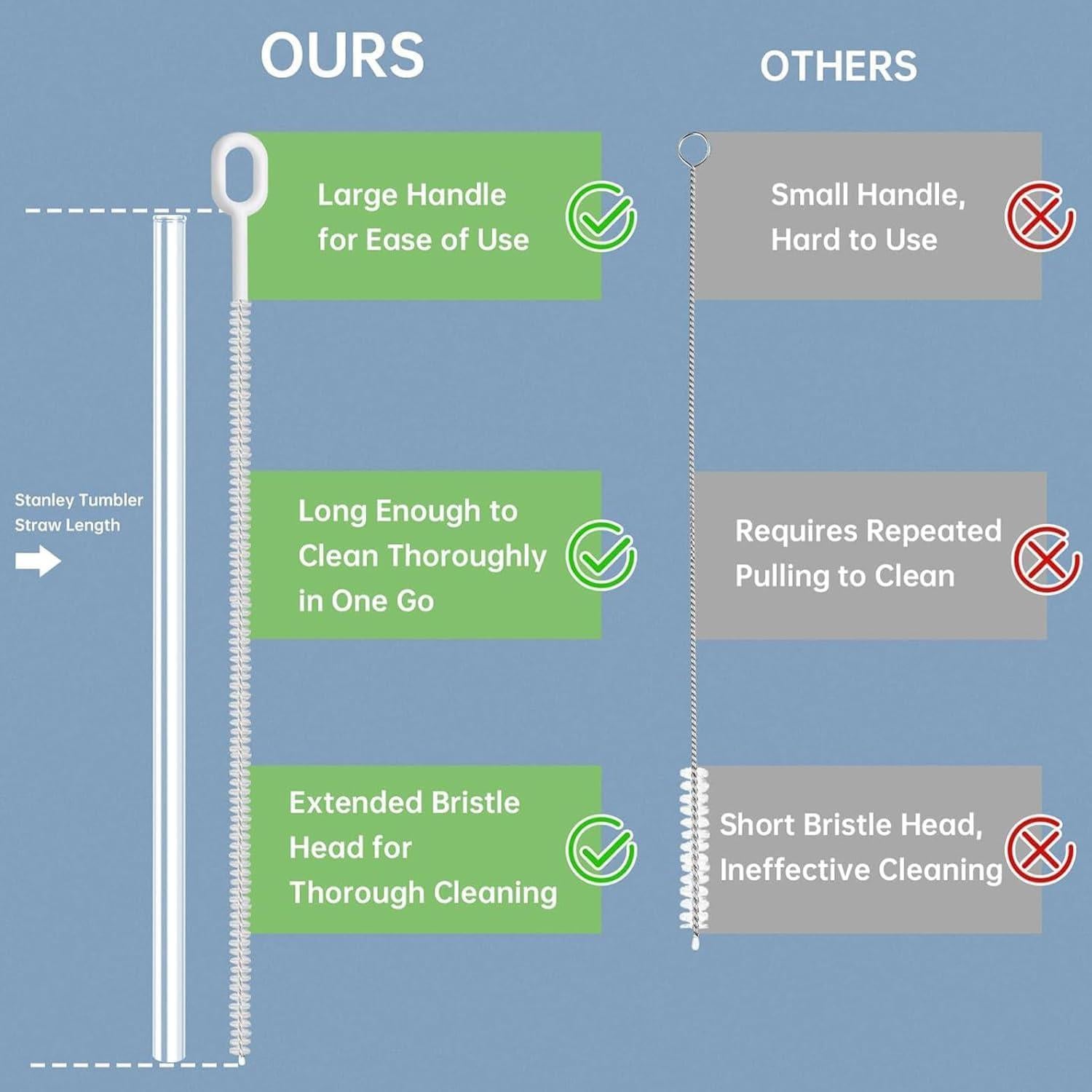 Cepillo de Limpieza para Pajitas ALINK - 4 Unidades, 10 cm