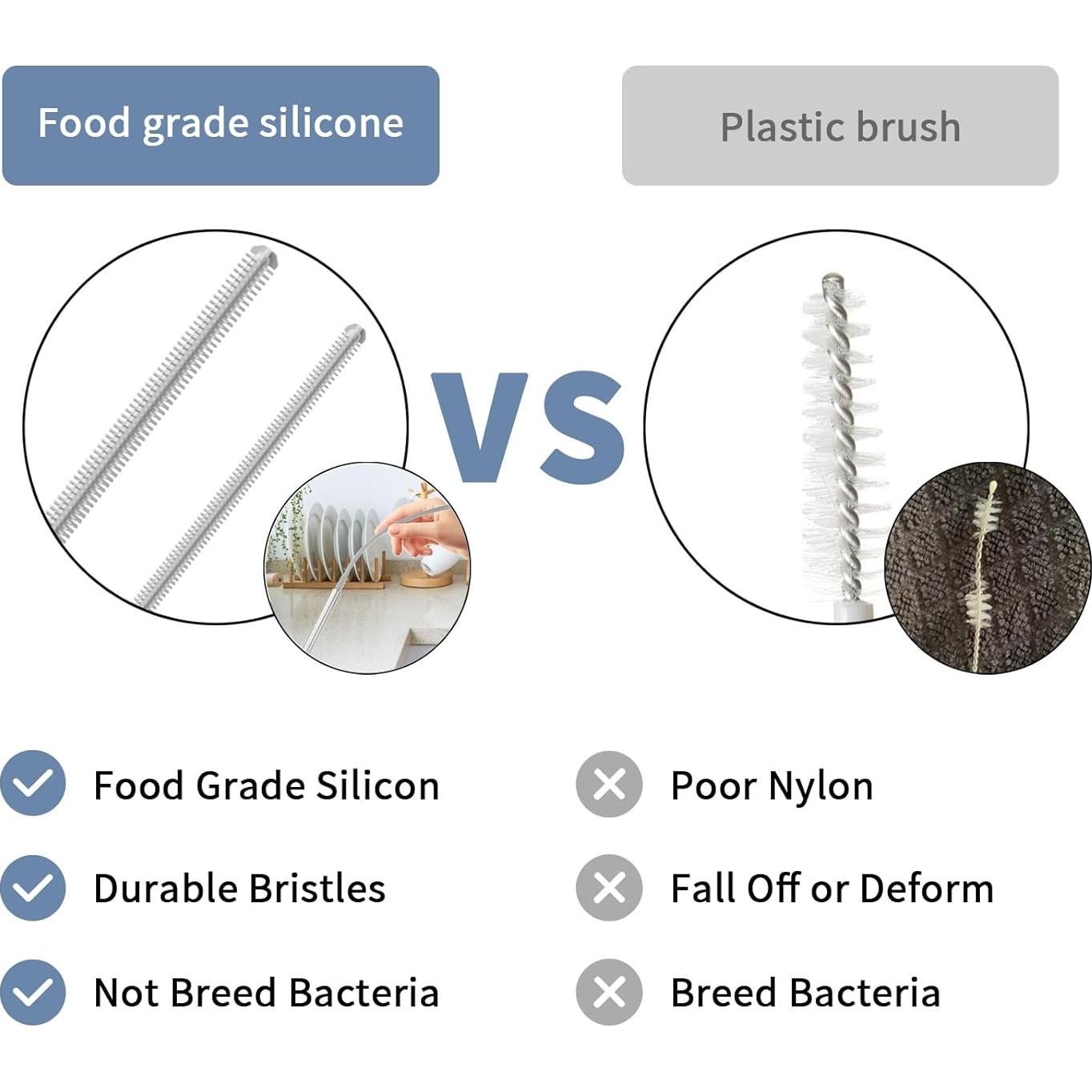 Juego de Cepillos Limpiadores de Pajitas Leucite 2-Pack 25.9 cm