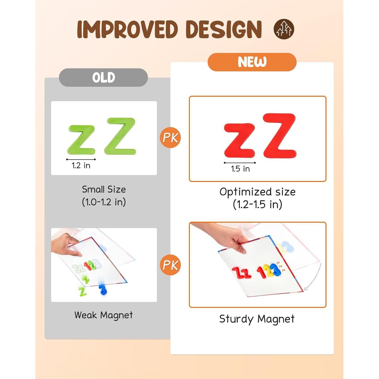 JoyCat 104 Piezas Letras y Números Magnéticos Educativos