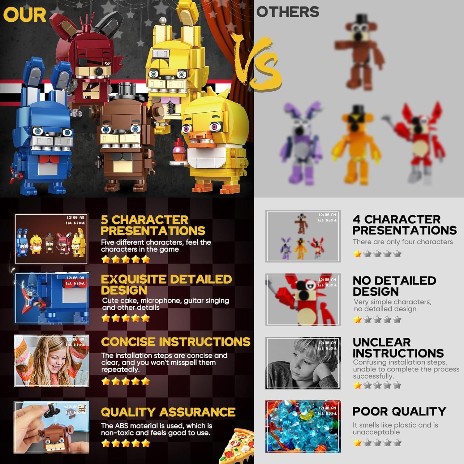 Bloques de Construcción QEINIE Five Nights Security Breach 5 Figuras