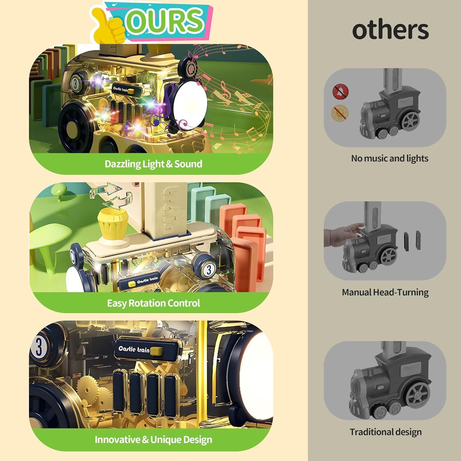 Tren de Dominó ROHSCE 80 PCS Juguete Educativo Creativo