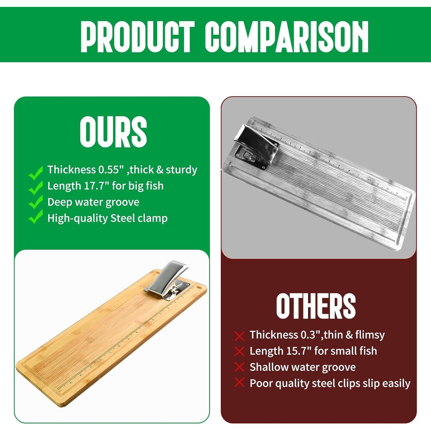 Tabla de Limpieza de Pescado MAVOTER de Bambú 44.9x16cm