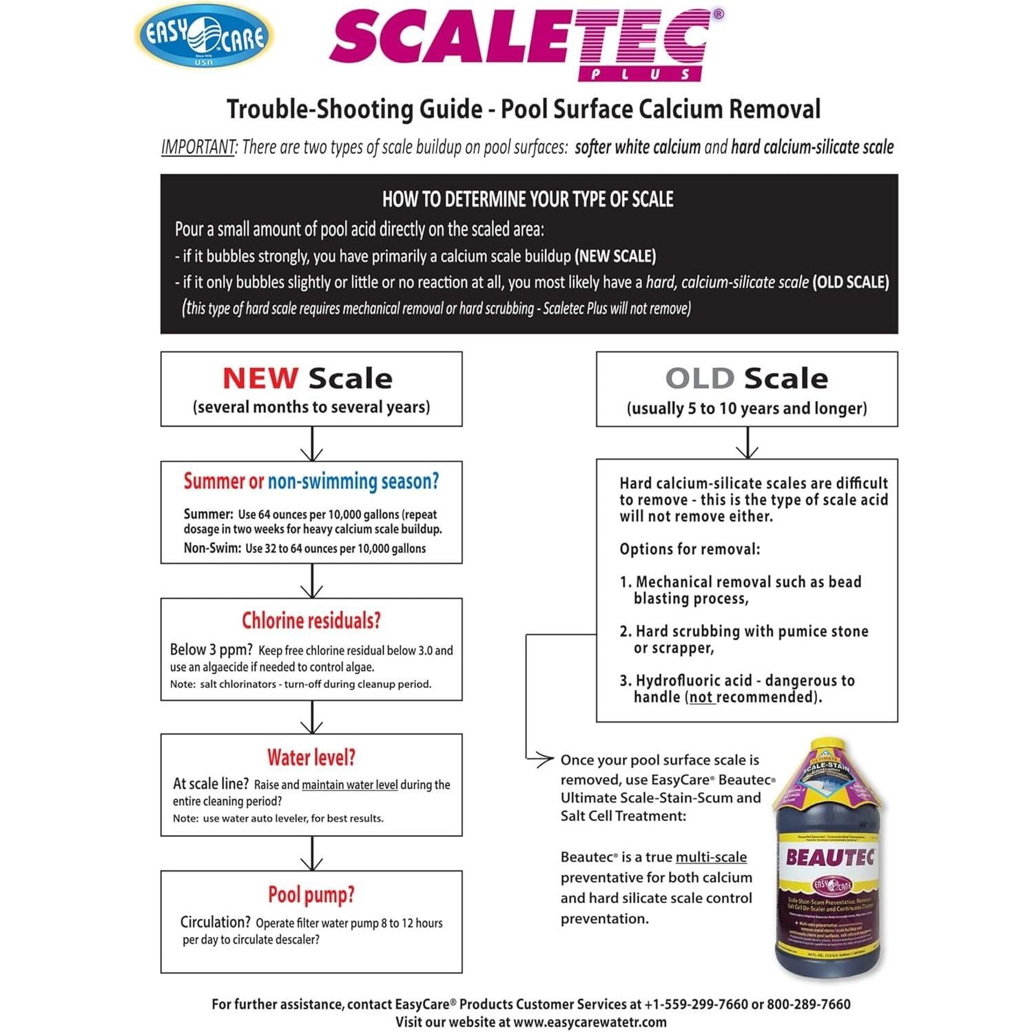 Desincrustante EasyCare Scaletec Plus 1.89L para Piscinas