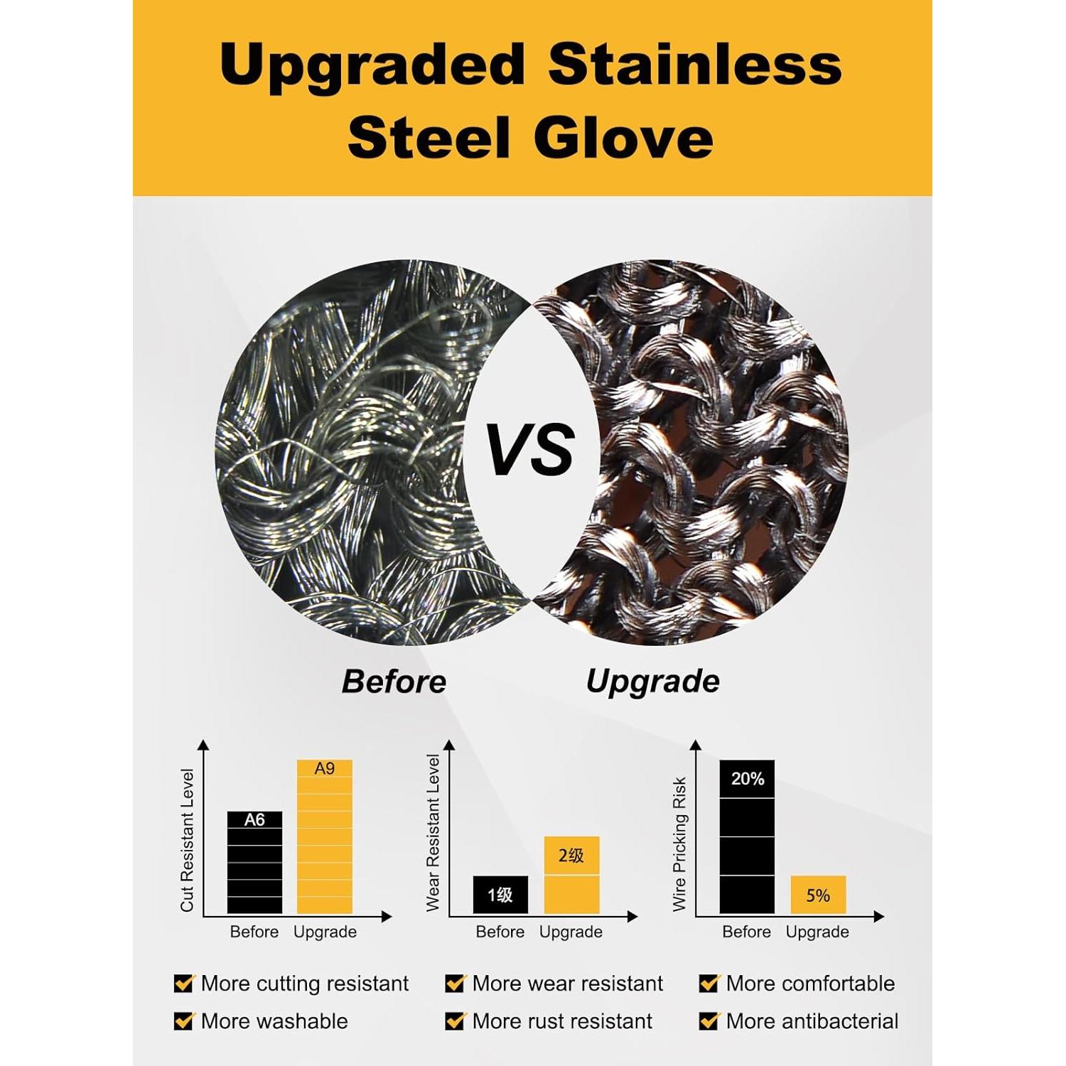 Guante Resistente a Cortes DINOPRO 2.0 ANSI A9 Acero Inoxidable