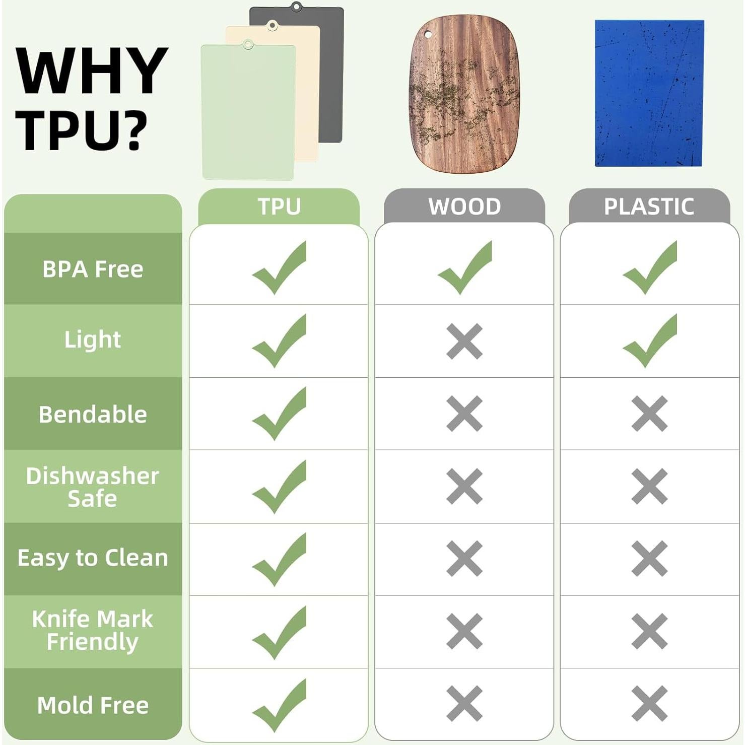 Juego de 3 Tablas de Cortar TPU JOYZAN, Apta para Lavavajillas