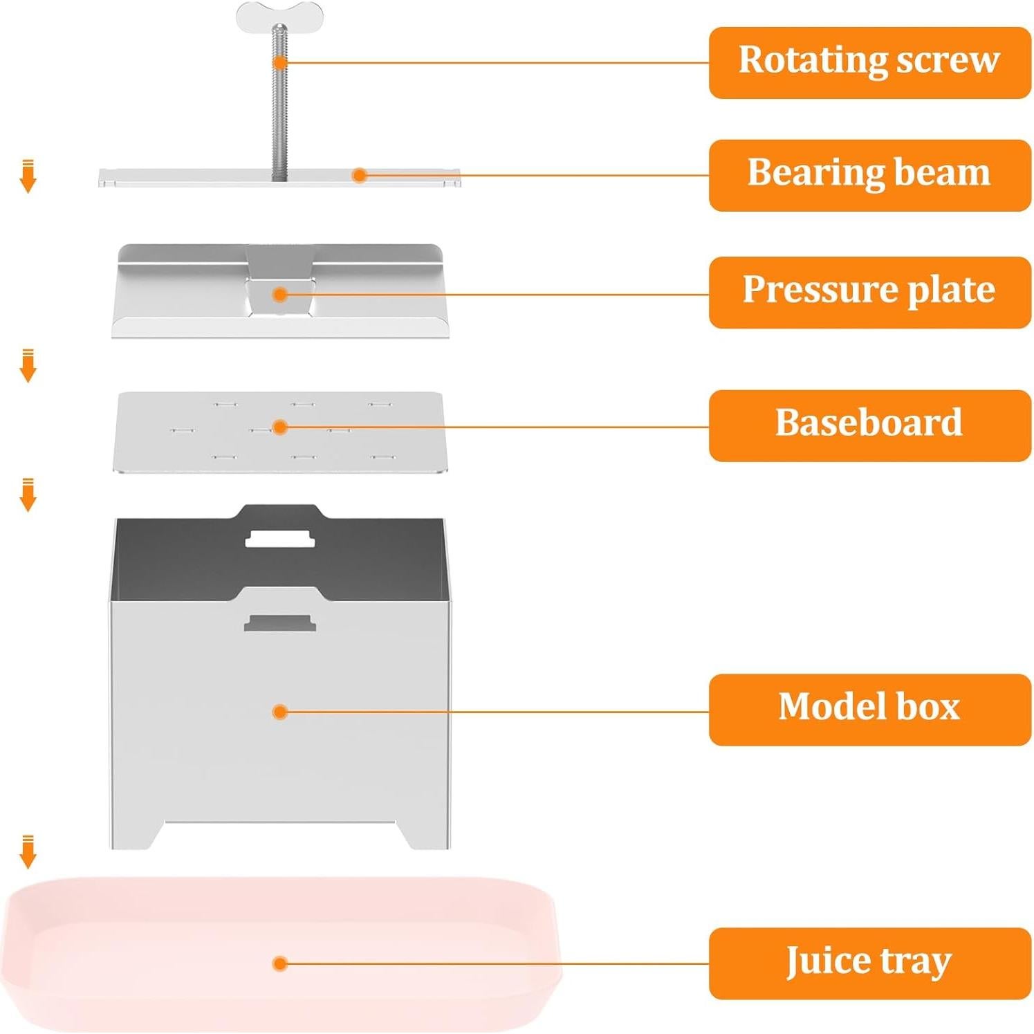Prensa de Tofu KNFFSAAJL Acero Inoxidable 304 Pequeña 0.5kg