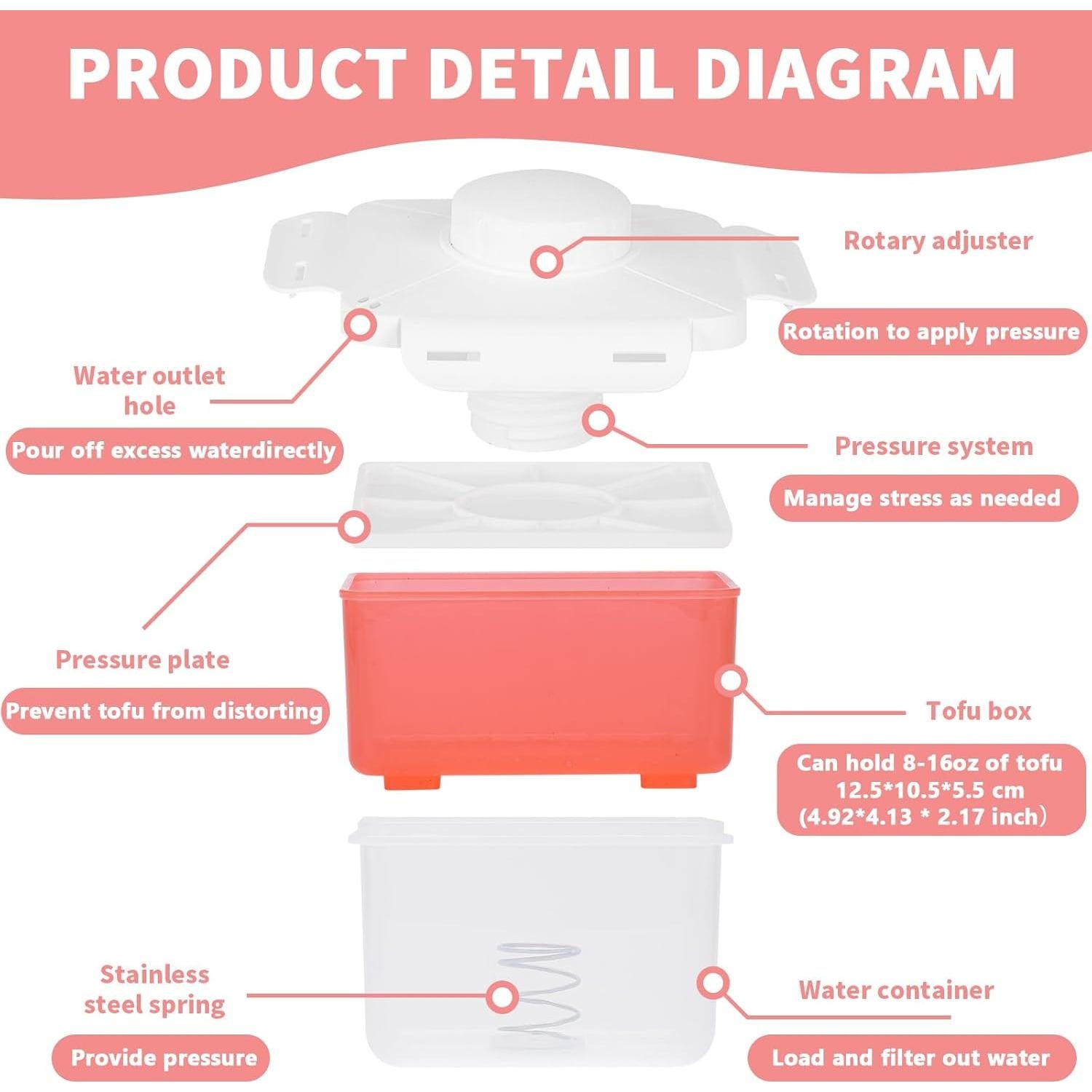 Prensa de Tofu Multifuncional Carjuvel - Ajustable, Libre de BPA