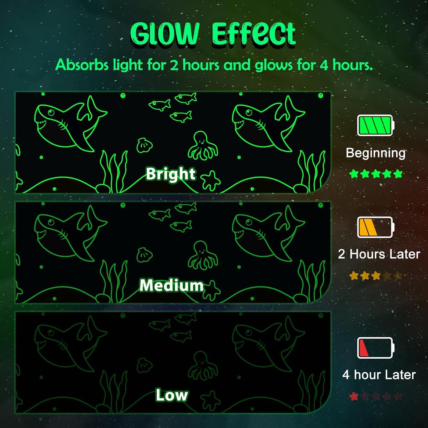 Manta de Tiburón Brillante Levens 127x152 cm Suave