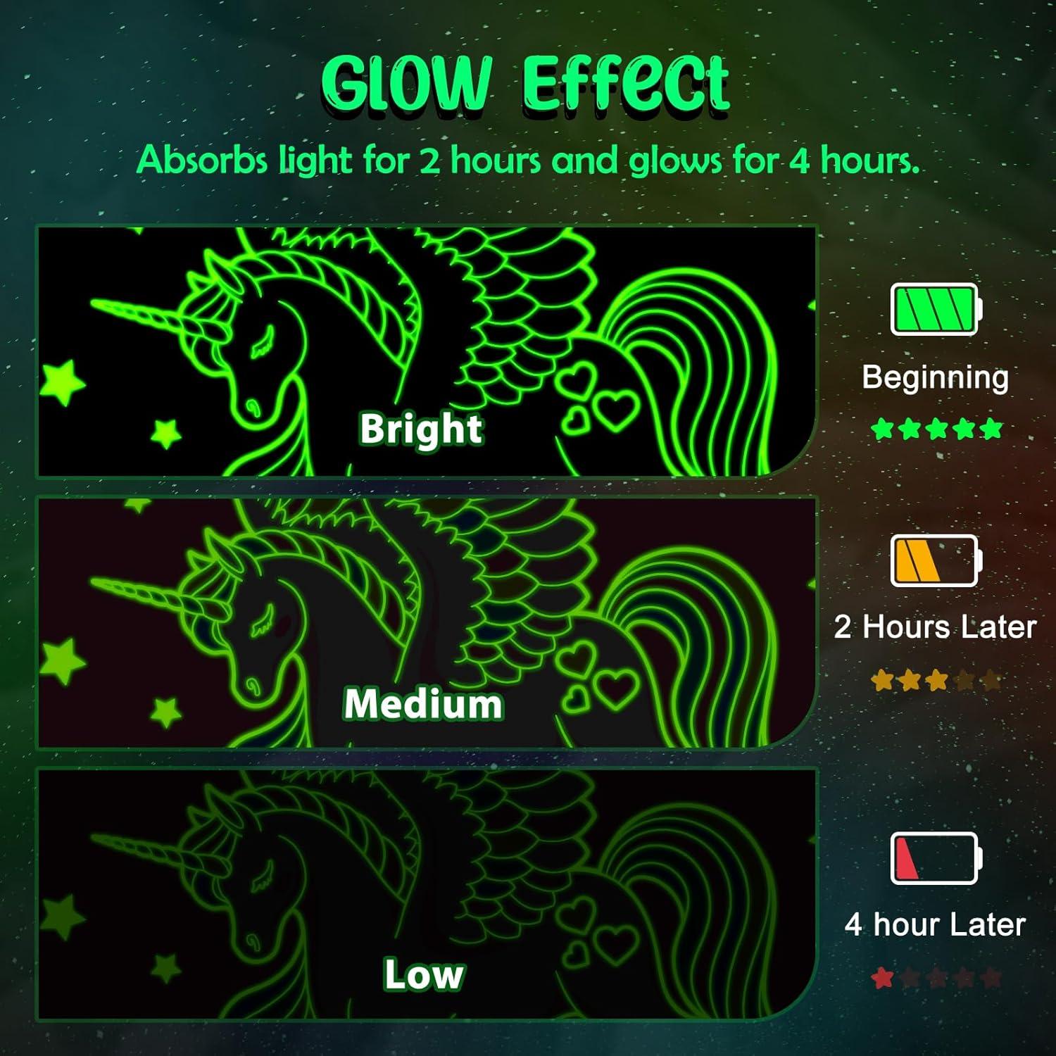 Manta de Unicornio Levens que Brilla en la Oscuridad 127x152 cm