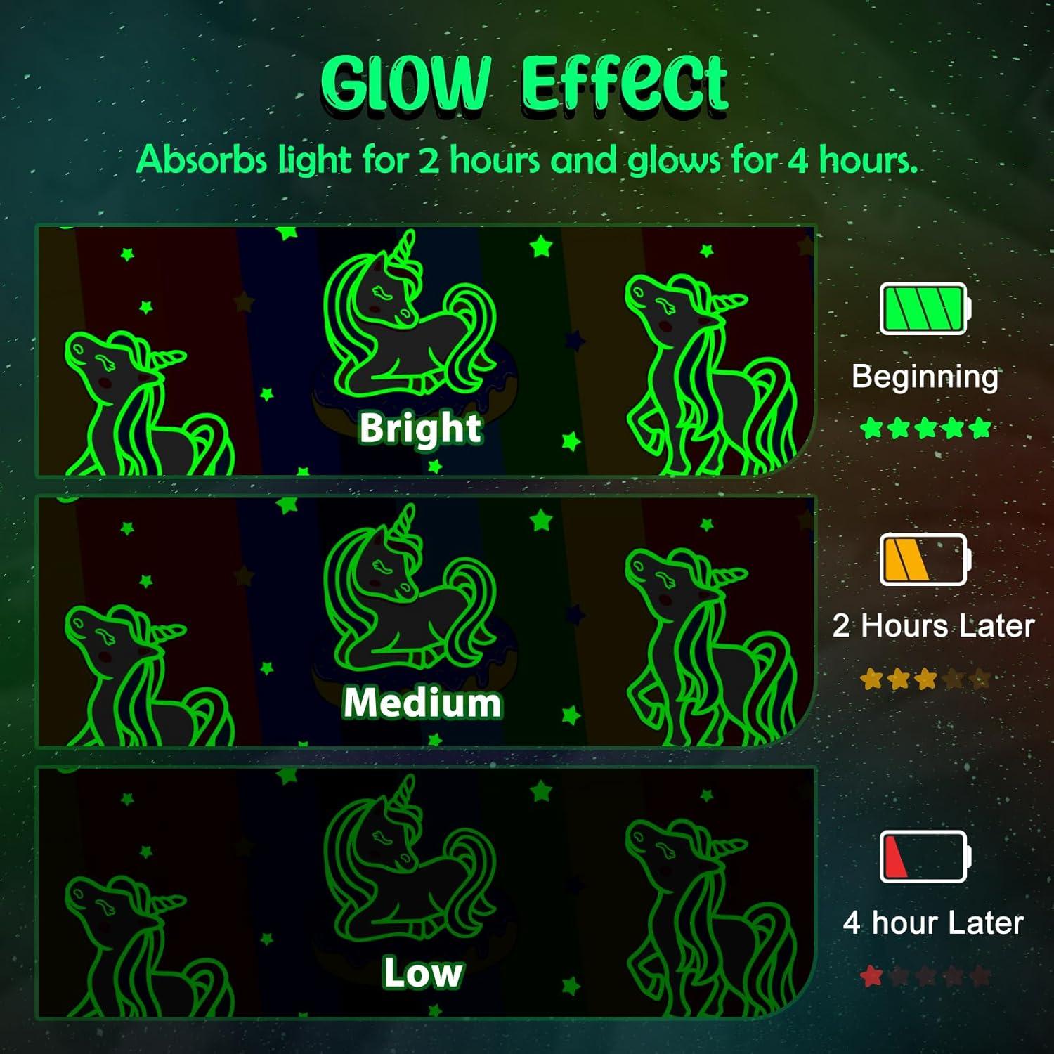 Manta de Unicornio Brillante Levens 127x152 cm Suave