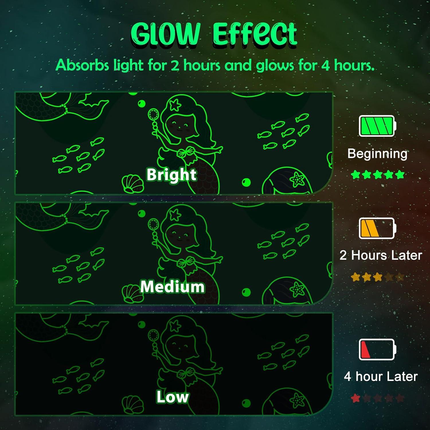 Manta de Sirena Brillante Levens 127x152 cm para Niños