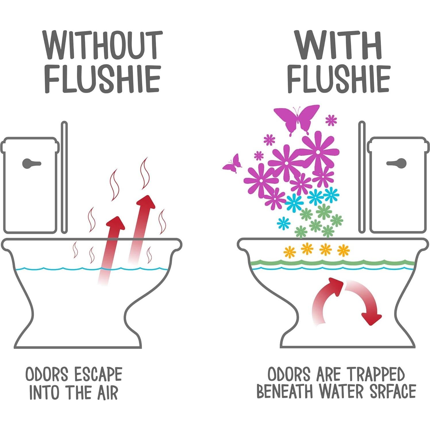 Spray Pre-inodoro Flushie 30ml - Desodorante de Olores