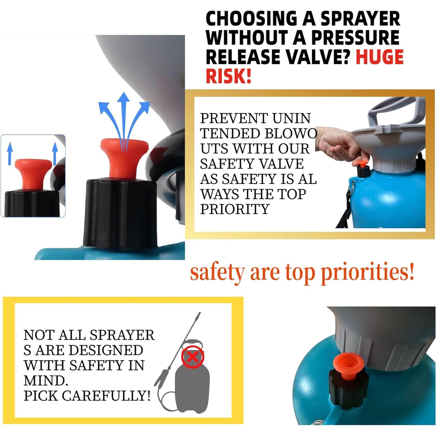 Pulverizador de Presión Manual JMFANGLIU 5L - Riego y Limpieza