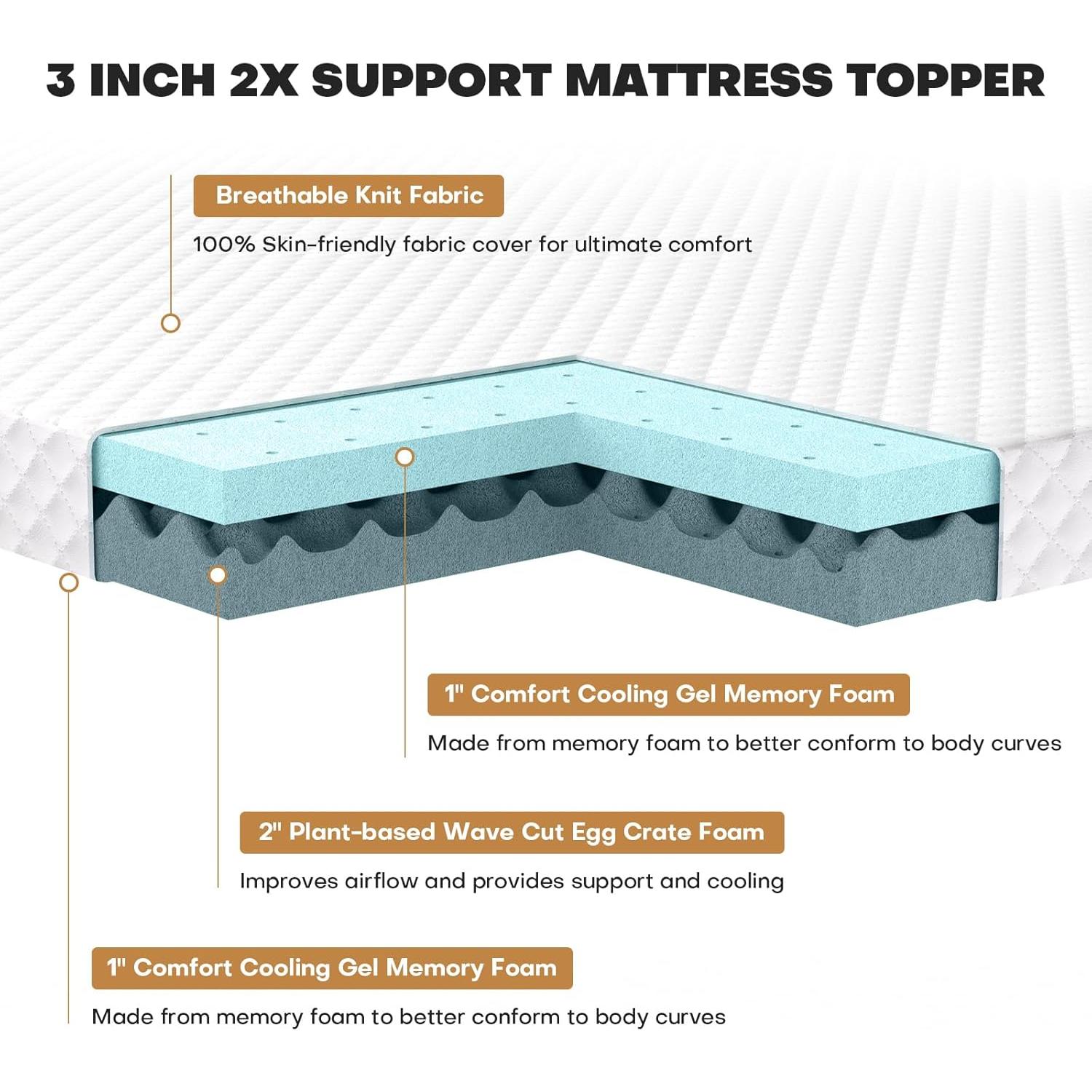 Colchón Viscoelástico Vipfree 3 Pulgadas Queen con Gel