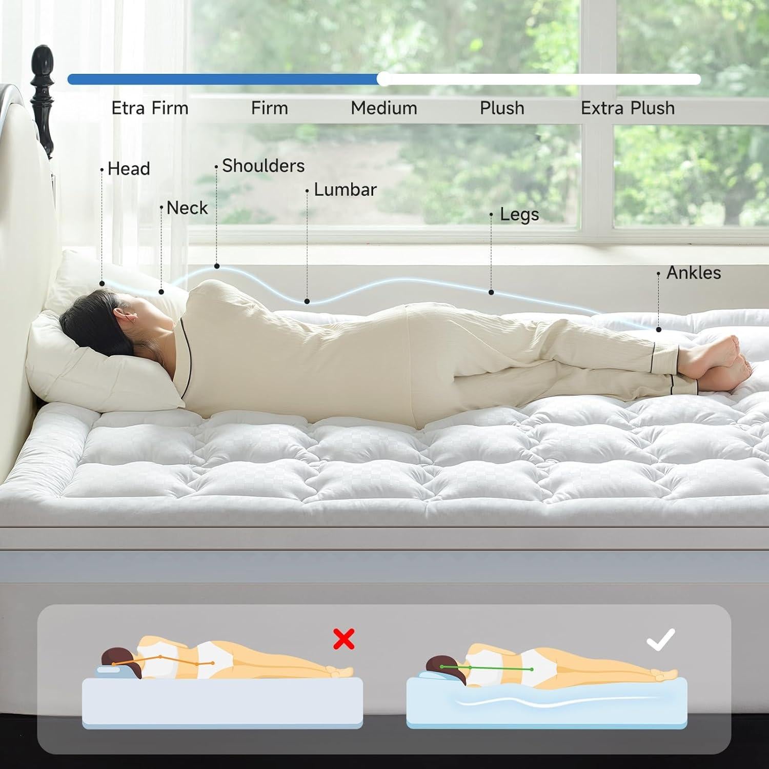 Colchón de Espuma con Memoria Choc Chick Twin XL 8.89 cm Gel Frío