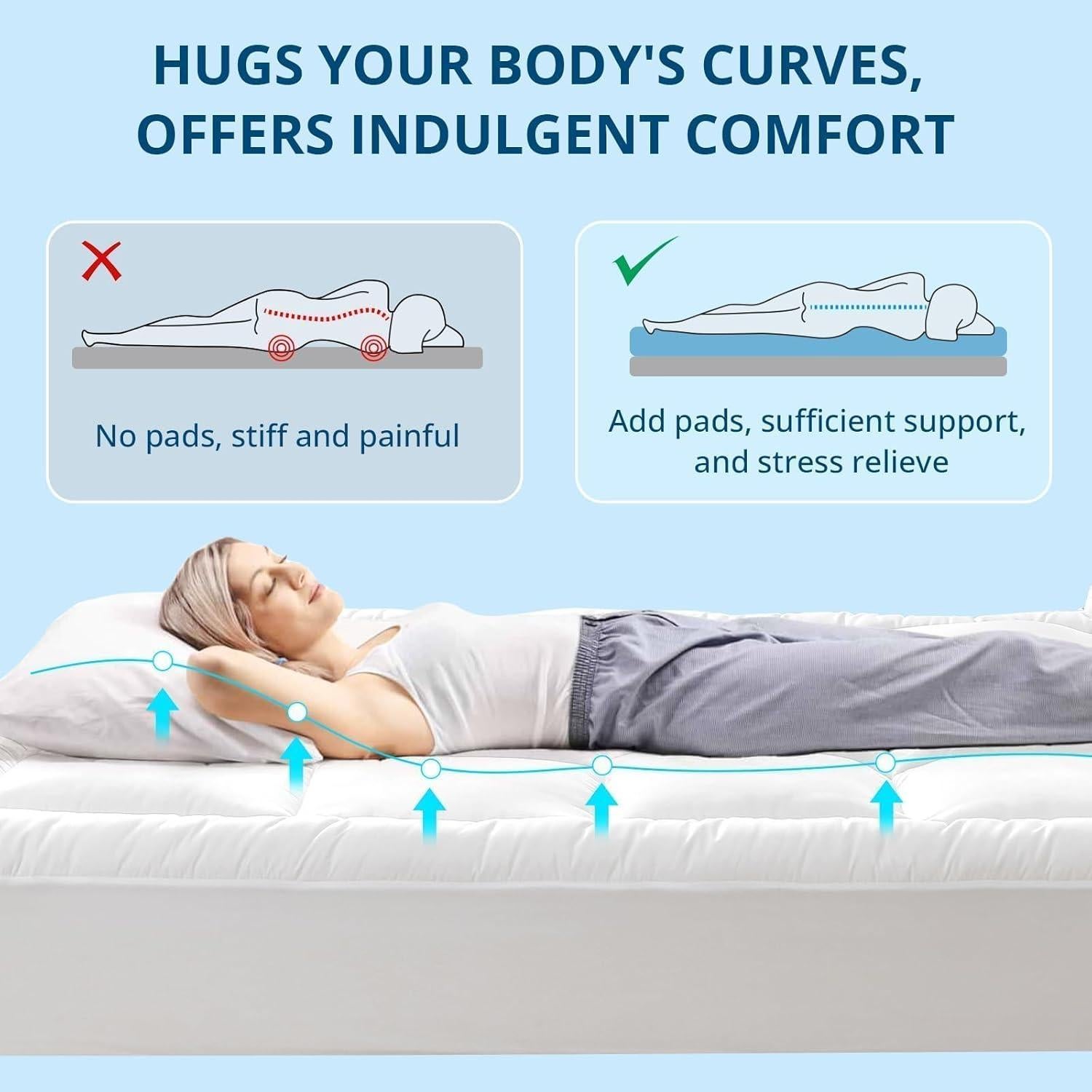 Colchón Superior Queen YUGYVOB Extra Grueso Transpirable 20-53 cm