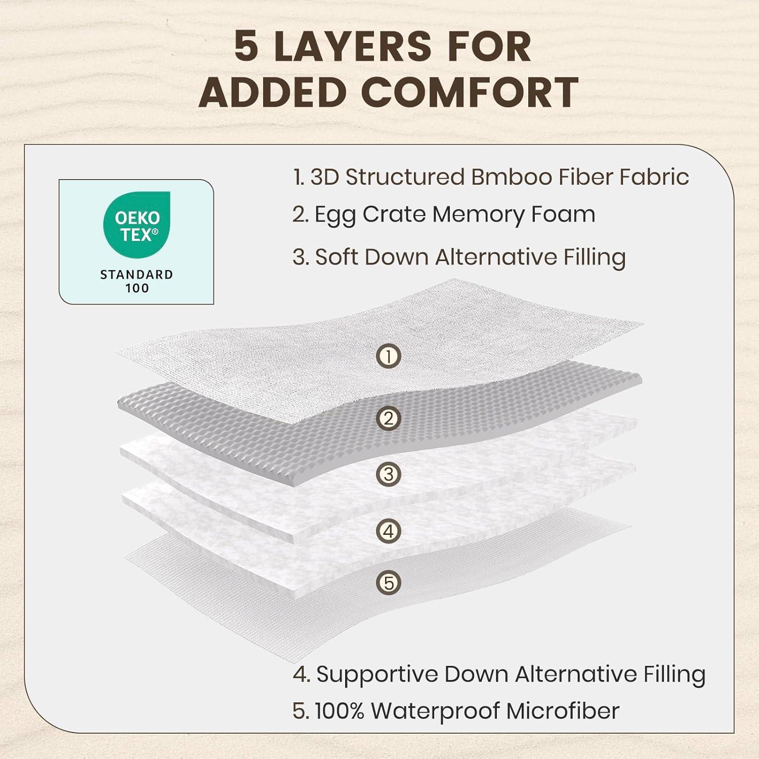 Cubierta de Colchón RV King QUIETSEA Espuma de Memoria Impermeable